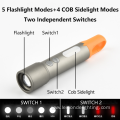 Powerful Zoomable USB-C LED COB Flashlight Sidelight Torch